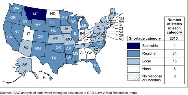 water drought states GAO .. water management